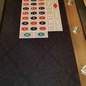 Location – Table Roulette Casino